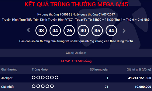 HOT Giai doc dac xo so Mega hon 41,2 ty dong trong ngay dau thang 3 hinh anh goc