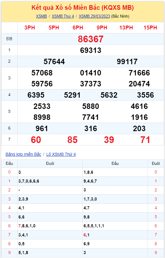 kqxsmb 290323
