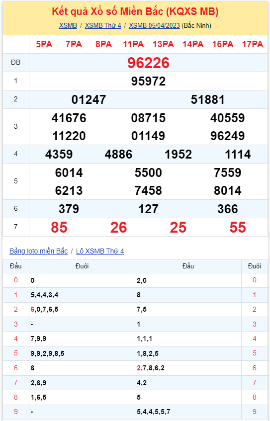 kqxsmb 050423