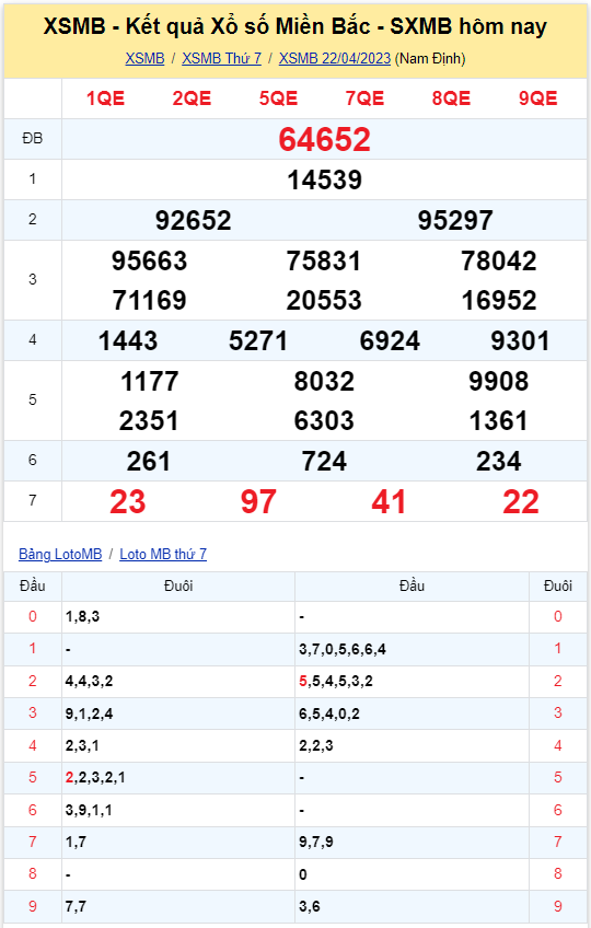 kqxsmb 220423