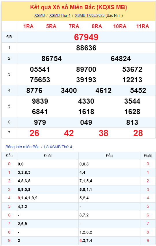 kqxsmb 170523