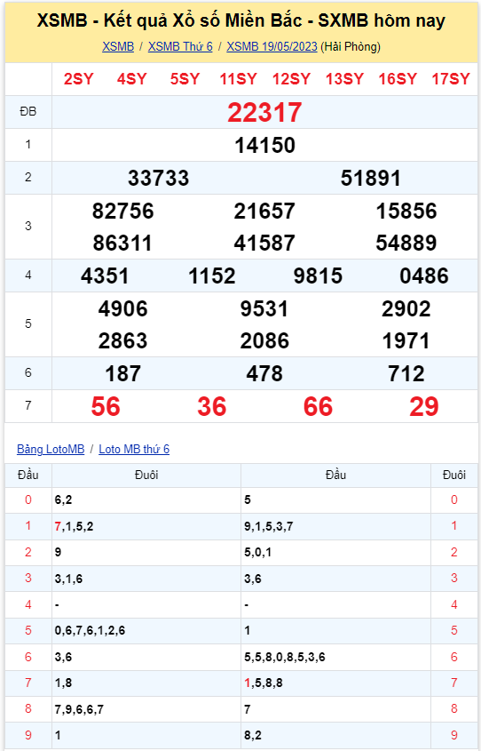 kqxsmb 190523