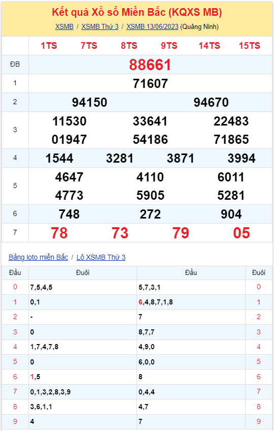 kqxsmb 130623