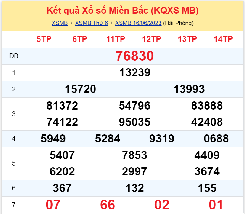 kqxsmb 160623