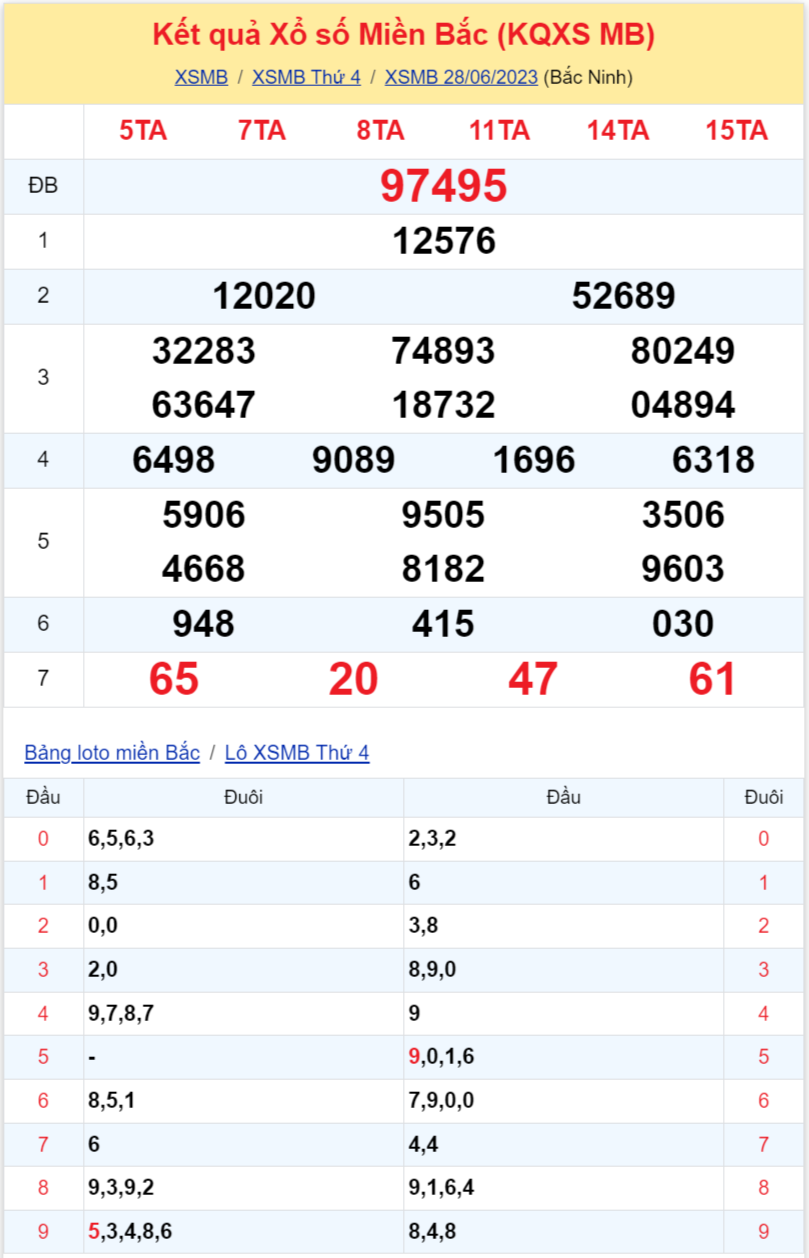 kqxsmb 280623