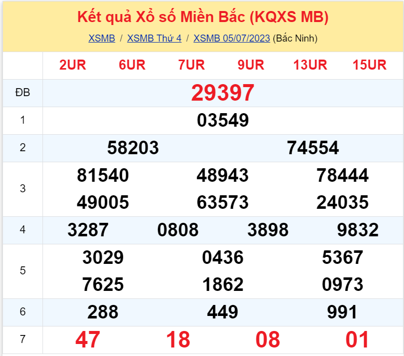 kqxsmb 050723