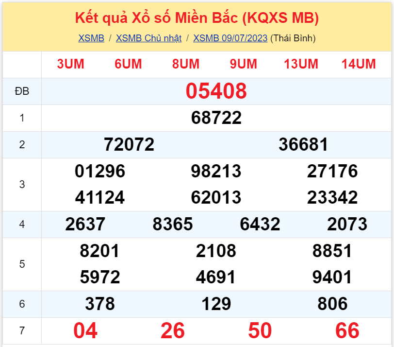 kqxsmb 090723