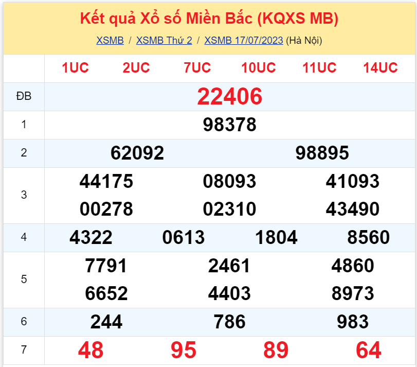 kqxsmb 17072023