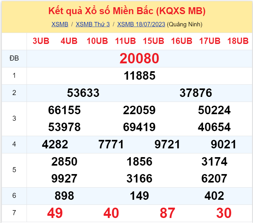 kqxsmb 180723