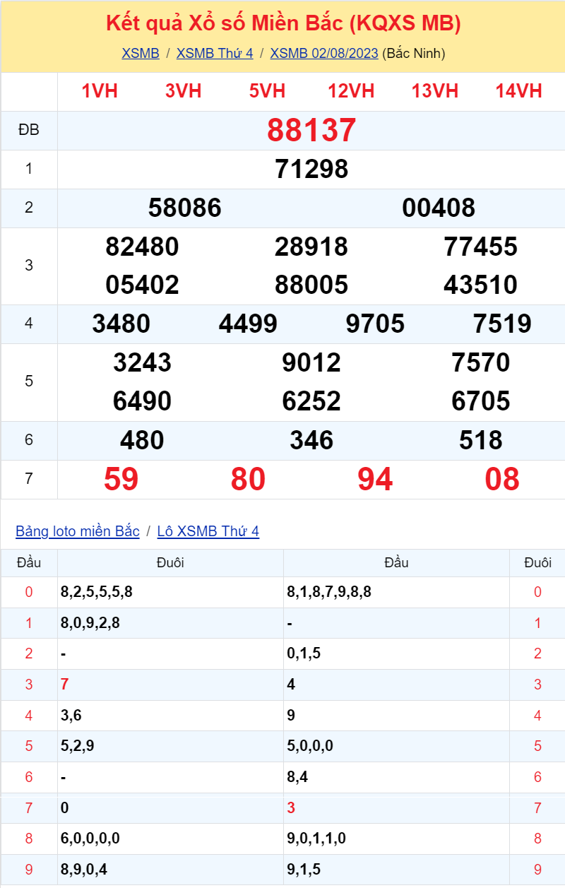 kqxsmb 020823