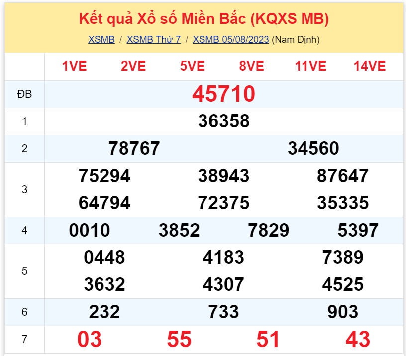 kqxsmb 050823