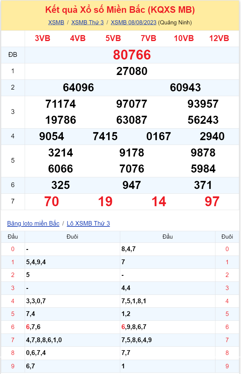 kqxsmb 080823