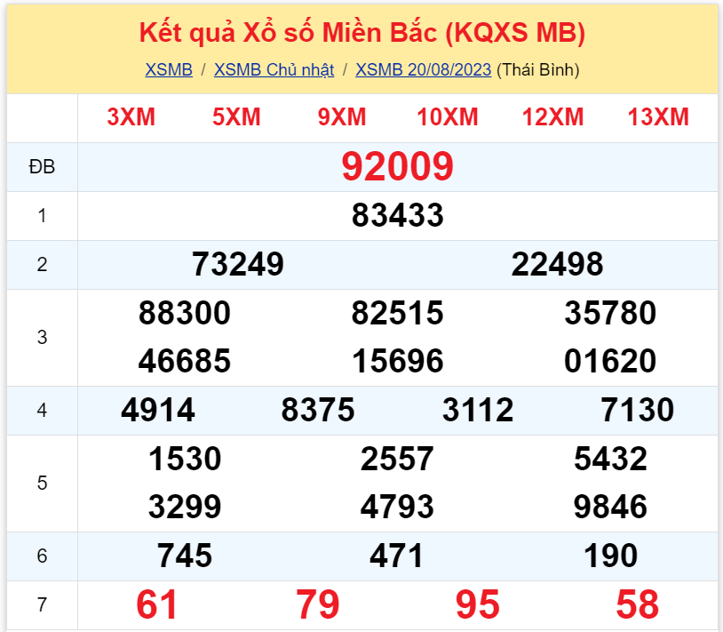 kqxsmb 200823