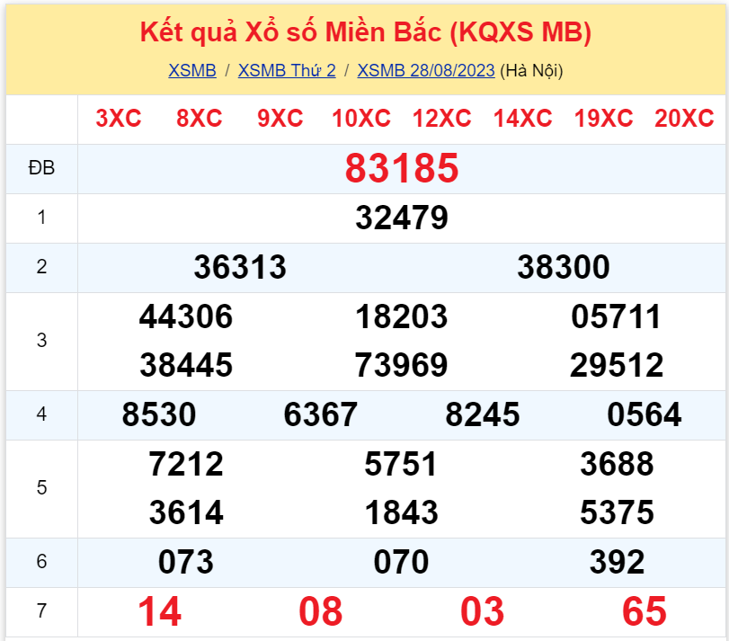kqxsmb 280823