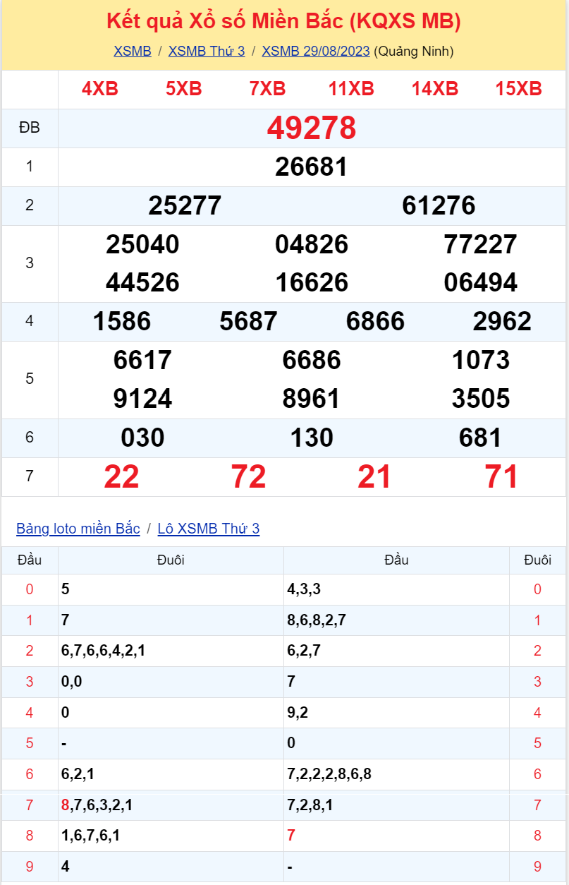 kqxsmb 290823