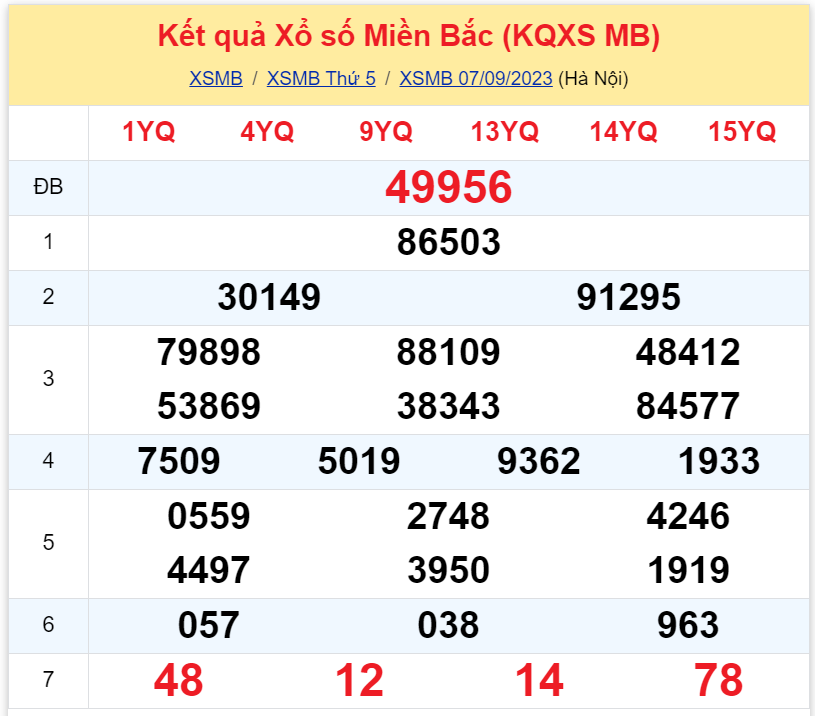 kqxsmb 070923