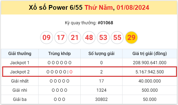 kqxs-vietlott-1-8