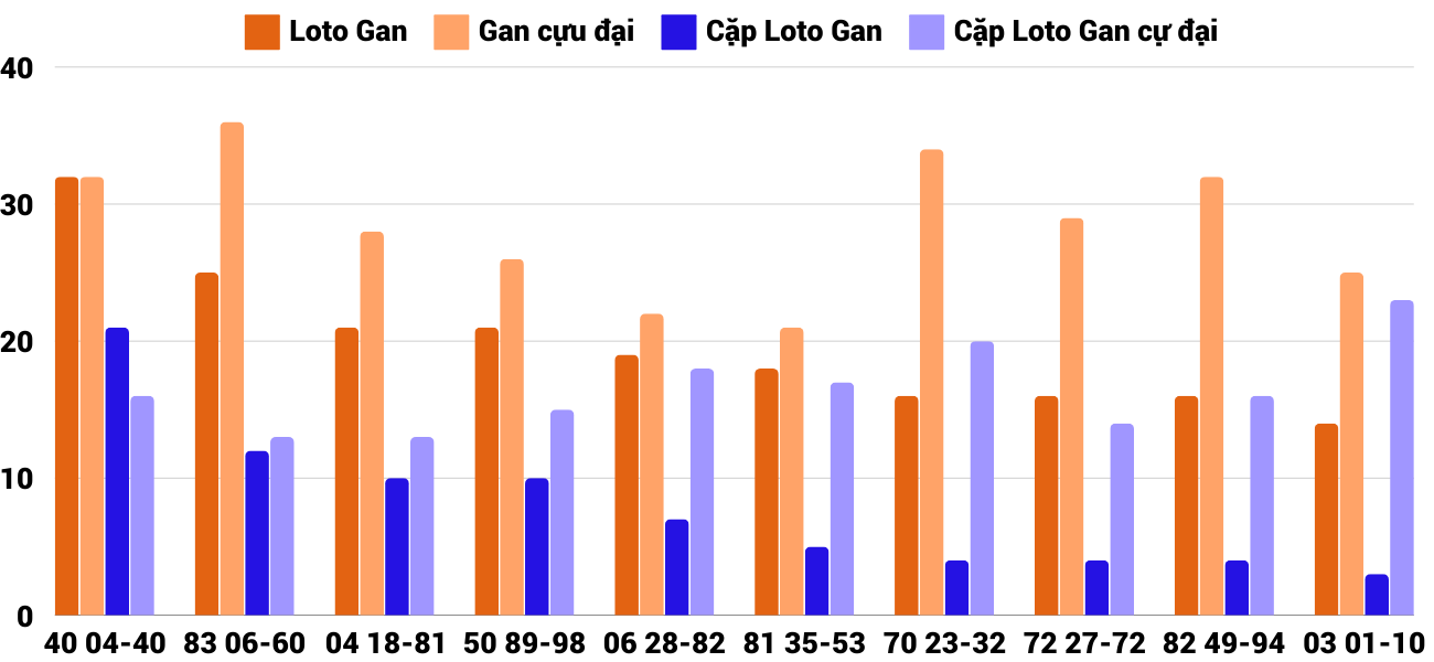 loto gan xstth 211024 loto gan xstth 211024