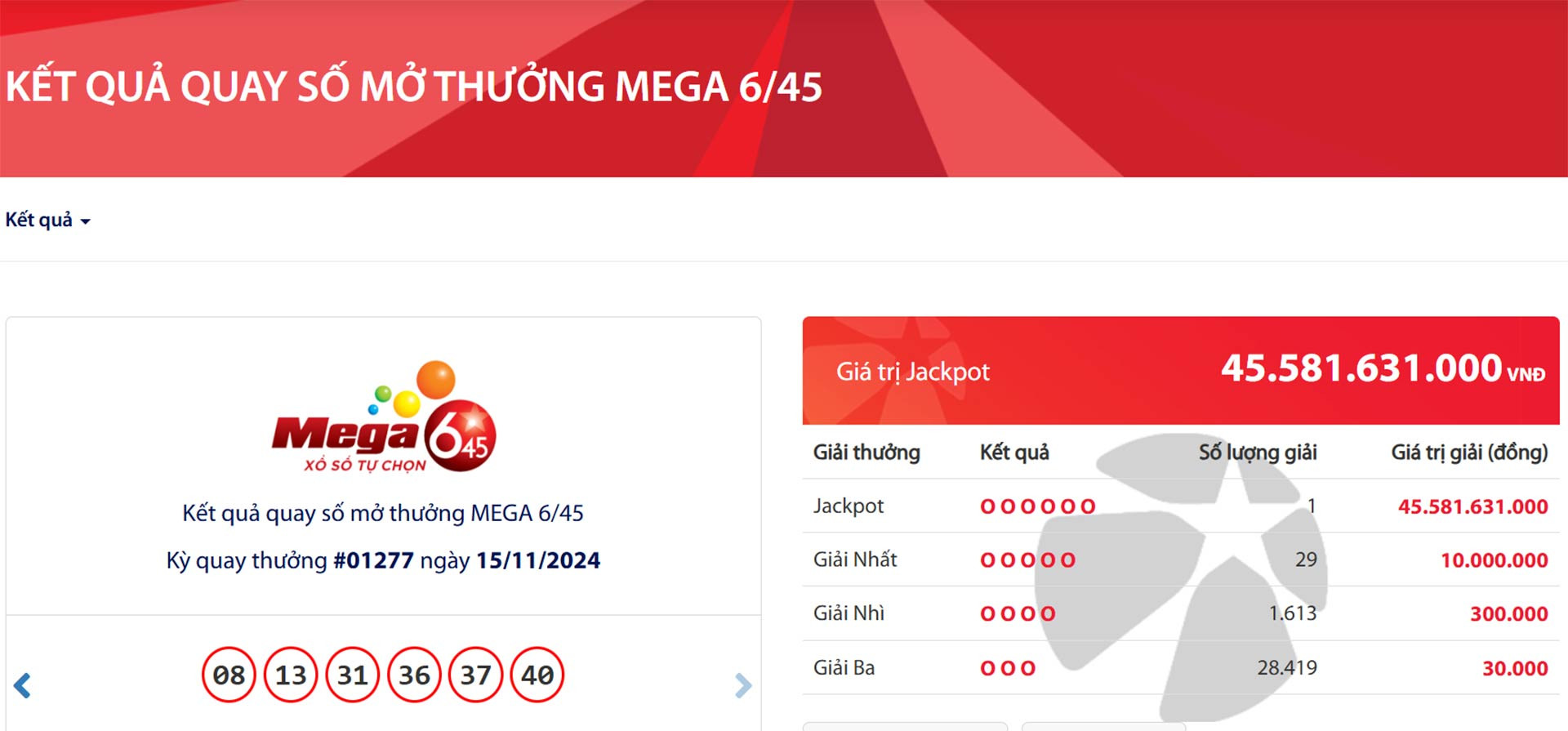 Thần tài ban lộc Giải thưởng Vietlott gần 46 tỷ đồng đã tìm thấy chủ 1