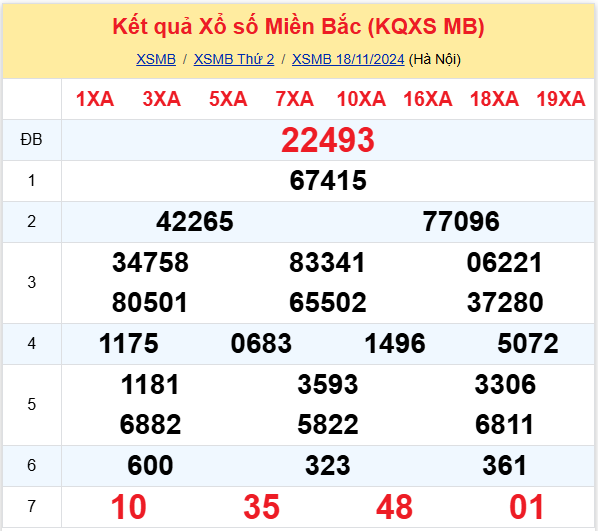 XSMB-18-11 XSMB-18-11