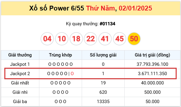 ket-qua-trung-thuong-02-01 ket-qua-trung-thuong-02-01