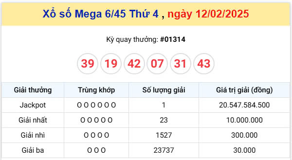 vietlott 13-02