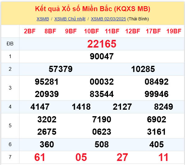 xsmb 3-3 xsmb 3-3
