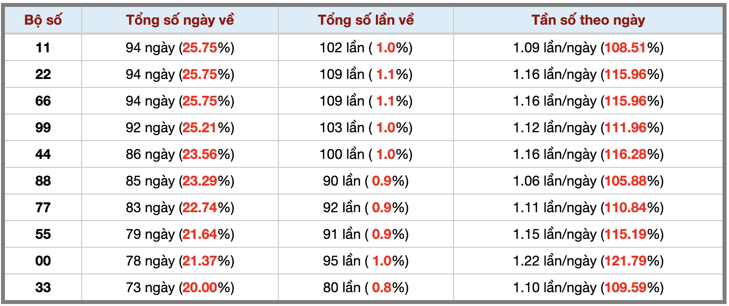 Ảnh màn hình 2025-07-26 lúc 21