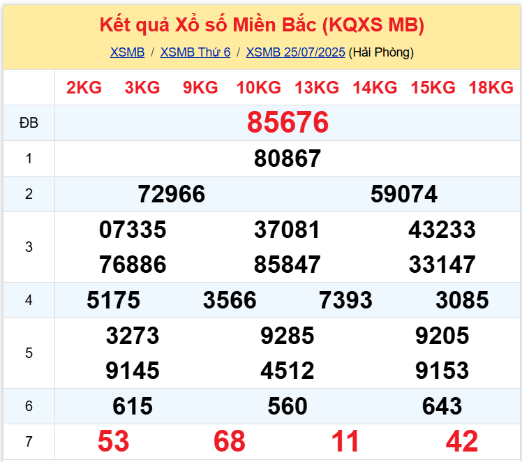 xsmb 2607 xsmb 2607