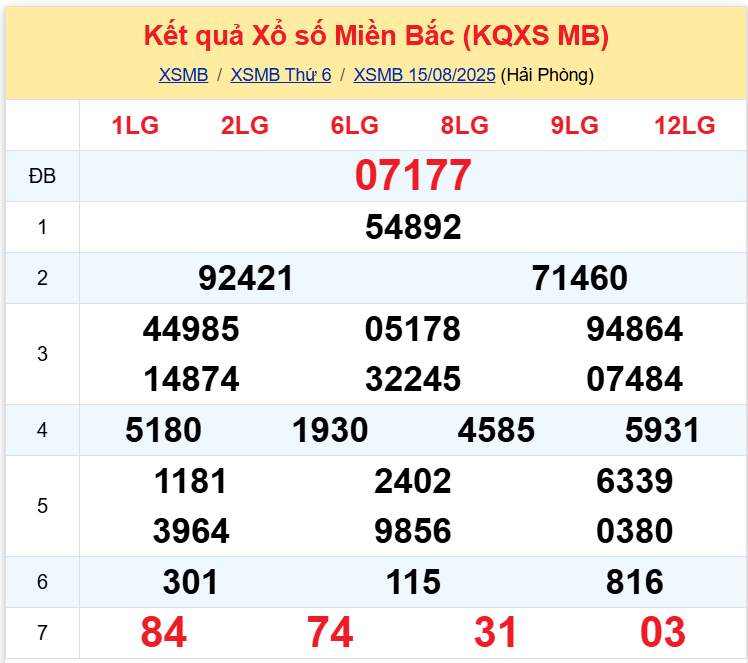 xsmb-1608 xsmb-1608