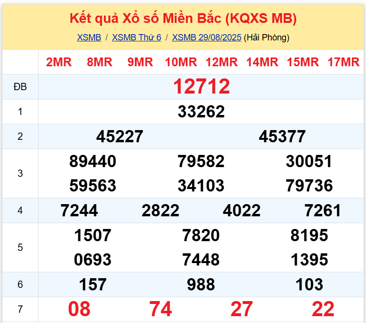 xsmn 3008 xsmn 3008