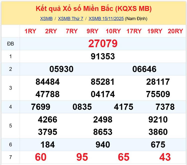 kqxsmb 1611
