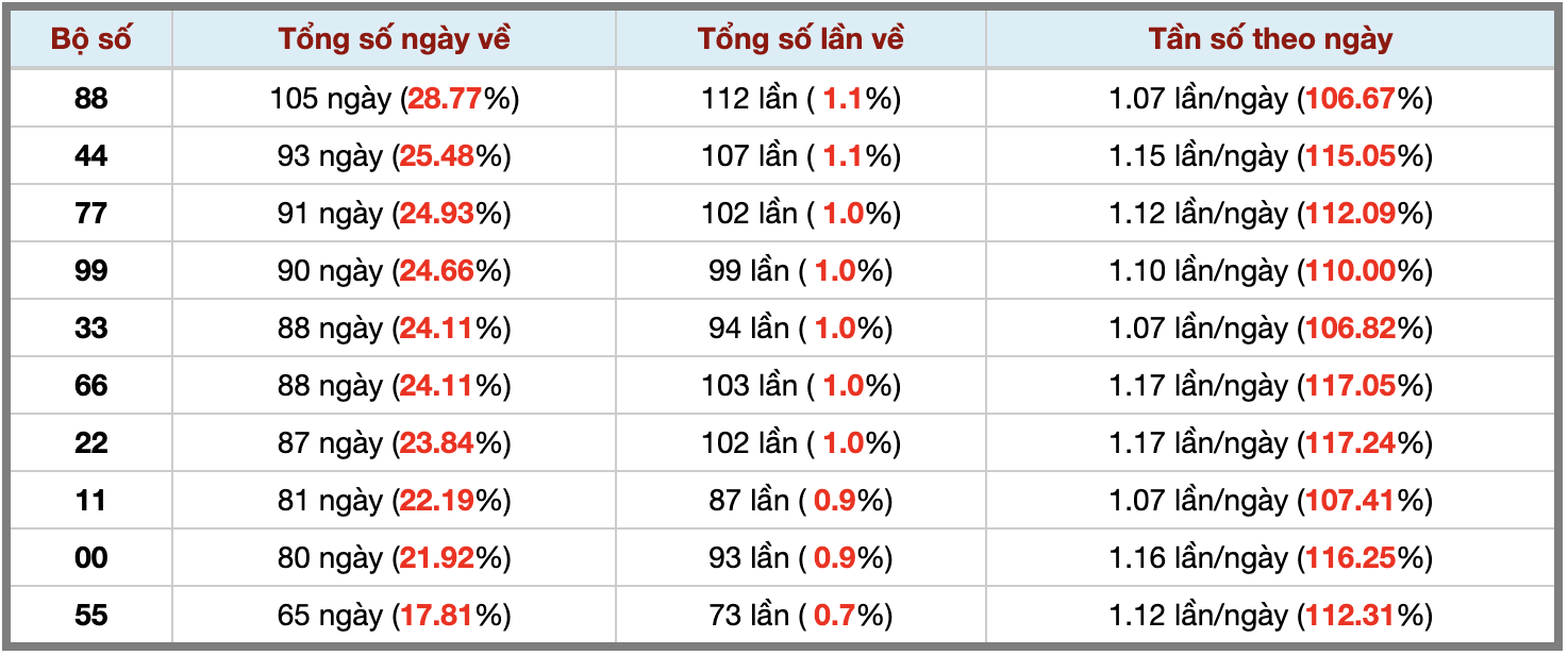 Ảnh màn hình 2026-01-15 lúc 14