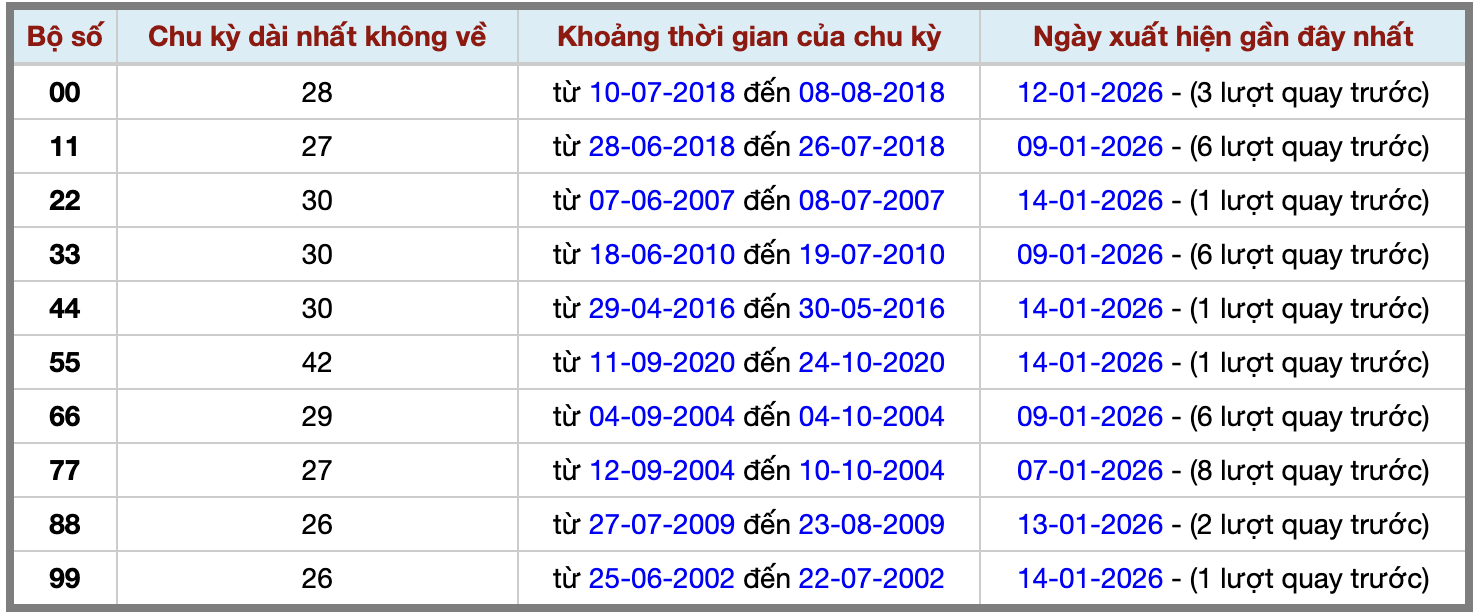 Ảnh màn hình 2026-01-15 lúc 14