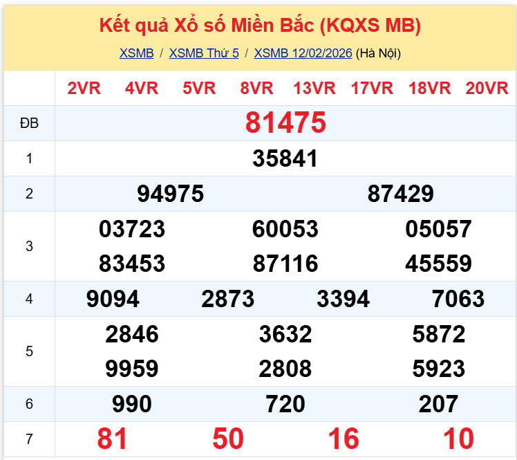 xsmb 1302 xsmb 1302