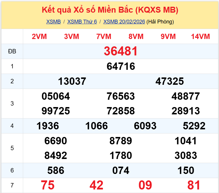 xsmb 2002 xsmb 2002