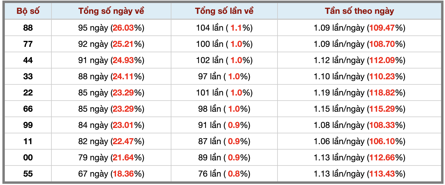 Ảnh màn hình 2026-05-19 lúc 19 Ảnh màn hình 2026-05-19 lúc 19