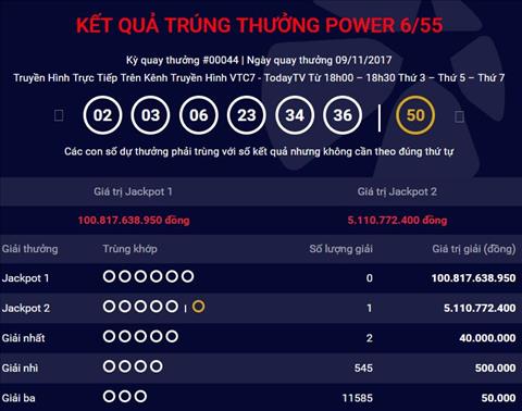 Ket qua xo so Power 6/55 ngay 9/11/2017