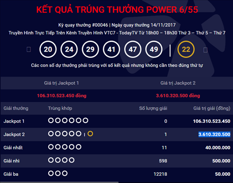 Ket qua xo so Power 6//5 ngay 14/11/2017
