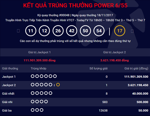 Ket qua xo so Power 6/55 ngay 18/11/2017