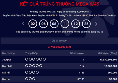 Them khach hang trung doc dacJackpot gan 38 ty dong vao le 304 hinh anh