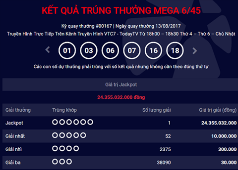 Mot khach hang trung doc dac hon 24 ty dong hinh anh