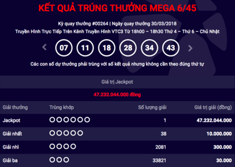 Lan dau Vinh Phuc phat hanh ve trung doc dac hon 47 ty dong hinh anh