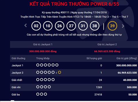 Tim thay chu nhan trung giai doc dac Vietlott 67 ty dong hinh anh