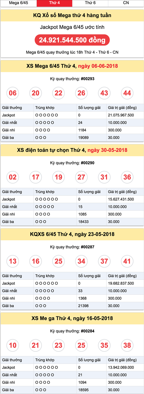 Thong ke Vietlott 1362018 - Ket qua xo so Mega 645 Vietlott thu 4 136 hinh anh