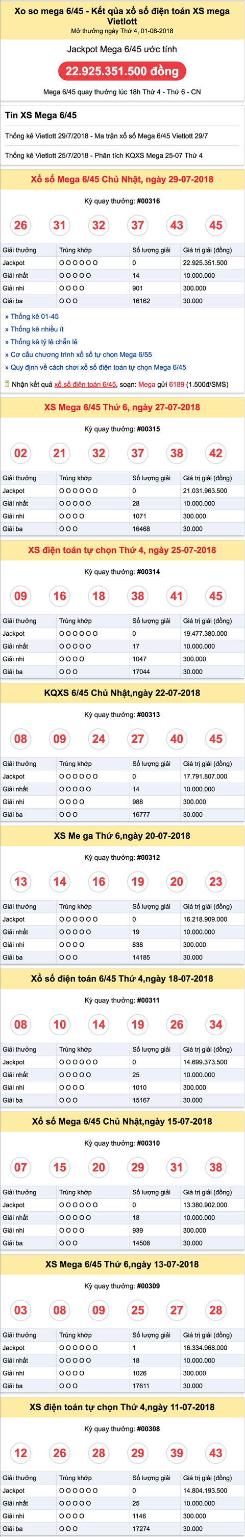 Thống kê Vietlott 182018 - Phân tích KQXS Mega 3 tháng gần đây hình ảnh Thong ke Vietlott 182018 - Phan tich KQXS Mega 3 thang gan day hinh anh