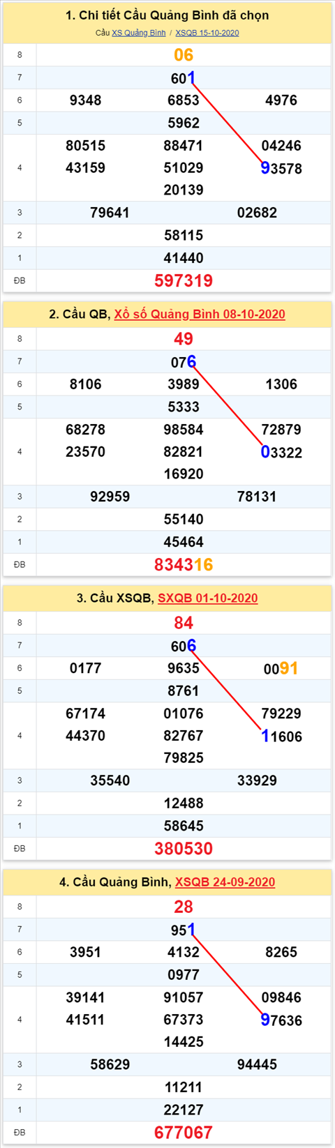 191 qb 221020