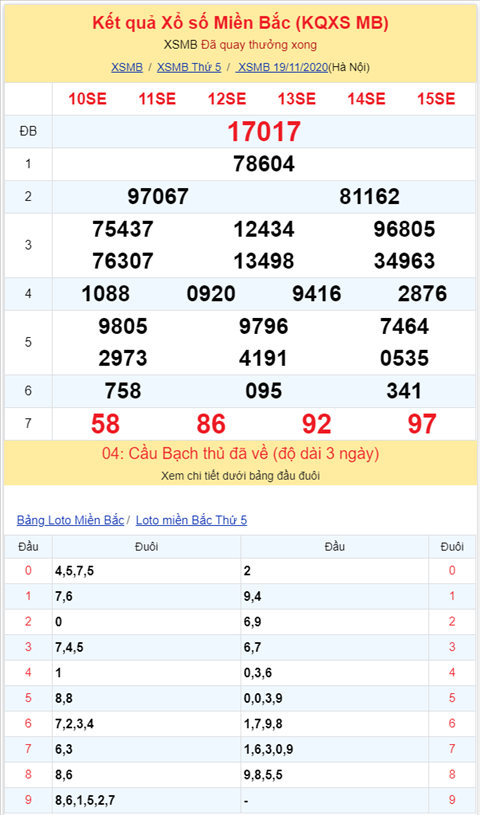 Bình luận KQXSMB 19112020 đặc biệt bệt xủi hai ngày hình ảnh 2 Binh luan KQXSMB 19112020 dac biet bet xui hai ngay hinh anh 2