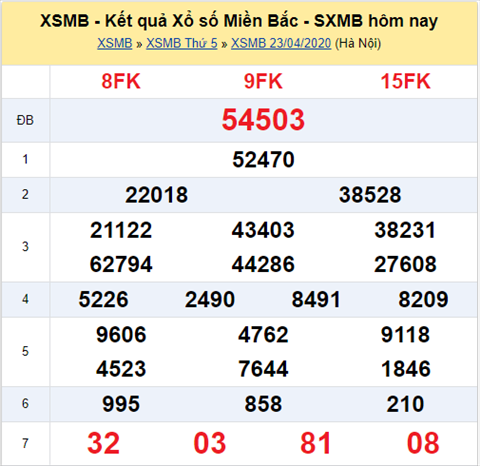 ket-qua-xo-so-mien-bac-ngay23-4 ket-qua-xo-so-mien-bac-ngay23-4