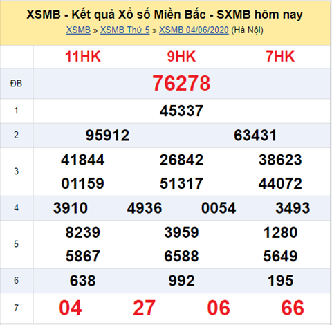 Thống kê XSMB 05062020 - Phân tích xổ số Miền Bắc 05-06 thứ 6 hình ảnh Thong ke XSMB 05062020 - Phan tich xo so Mien Bac 05-06 thu 6 hinh anh